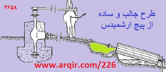 تاریخ آب آببند آبخیر در ایران 