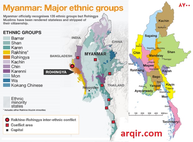 آزار مسلمانان در میانمار