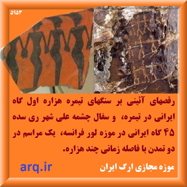 ماقبل از تاریخ موزه ارگ ایران