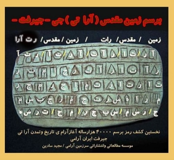 ایران خاستگاه آرامیها و آریاییها سرزمین پیدایش تمدن خارج از رمه های انسان اولیه