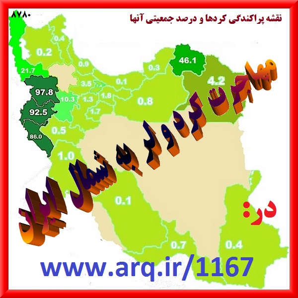 مهاجرت کرد و لر به شمال ایران