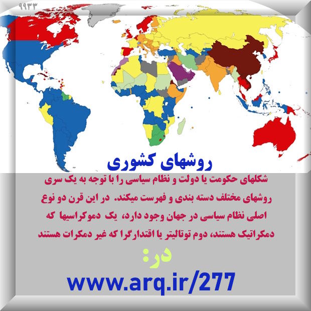 فهرست شکلهای حکومت یا دولت و نظام سیاسی را با توجه به یک سری روشهای مختلف دسته‌ بندی و فهرست میکند